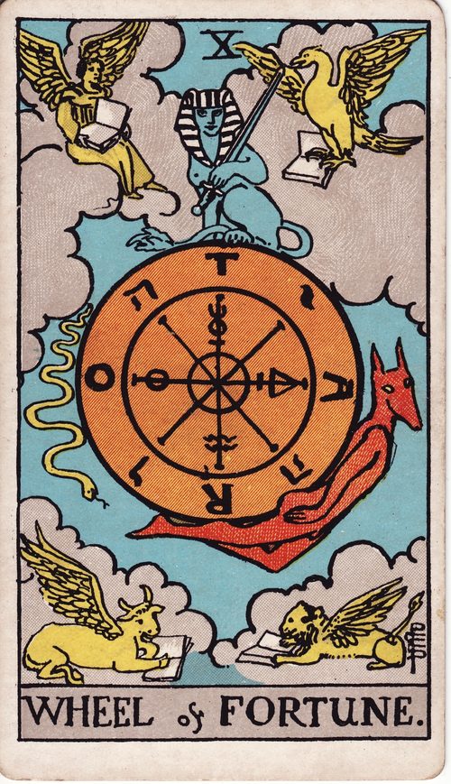 命运之轮（Wheel of Fortune）· rider-waite